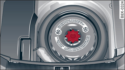 Luggage compartment: Compact temporary spare wheel